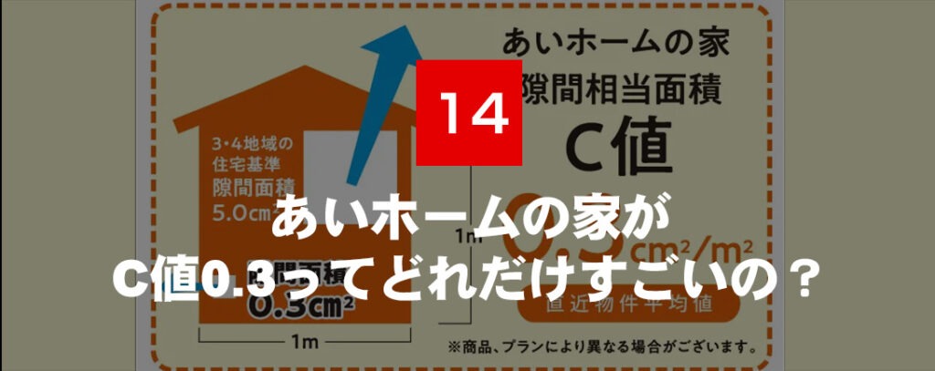 あいホームの家がC値0.3ってどれだけすごいの?
