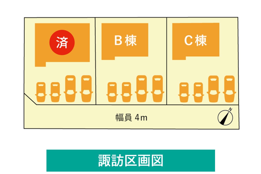 古川諏訪区画図